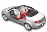 Volkswagen Eos 2006 года
